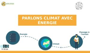 Lire la suite à propos de l’article Conférence – Parlons climat avec énergie